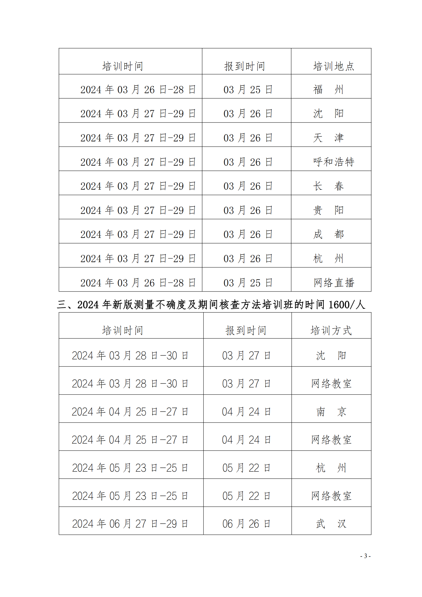 （3天）03月份宣貫新版《檢驗(yàn)檢測(cè)機(jī)構(gòu)資質(zhì)認(rèn)定評(píng)審準(zhǔn)則》釋義解讀_02.png